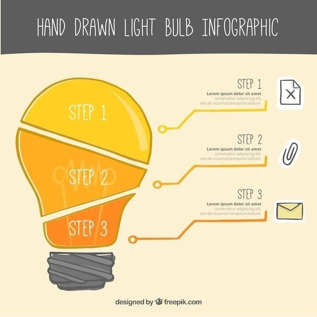 berger lamp instructions