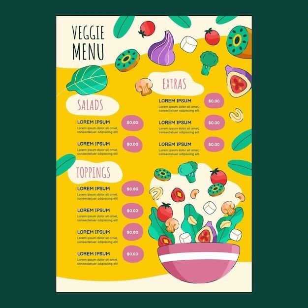 whole 30 food list pdf