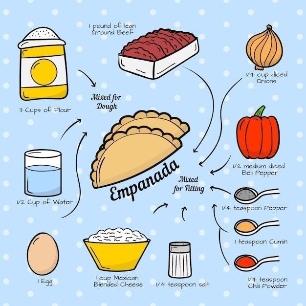 cooking instructions for costco chicken pot pie