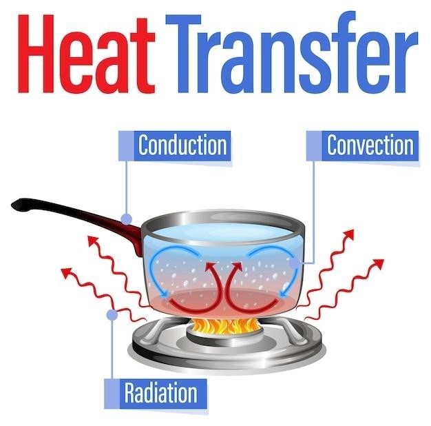 fundamentals of heat and mass transfer 8th edition pdf